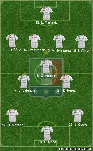 CD Once Caldas Formation 2019