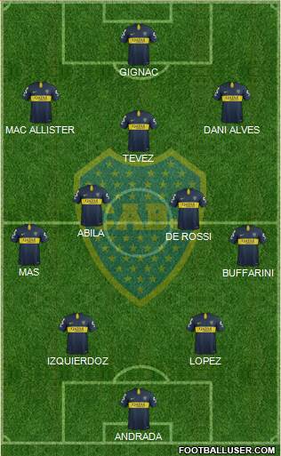 Boca Juniors Formation 2019
