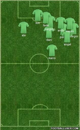 Championship Manager Team Formation 2019