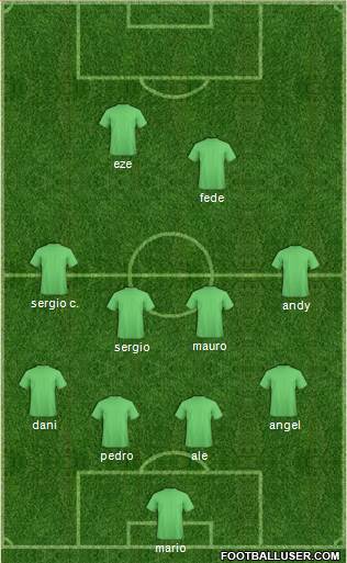 Championship Manager Team Formation 2019