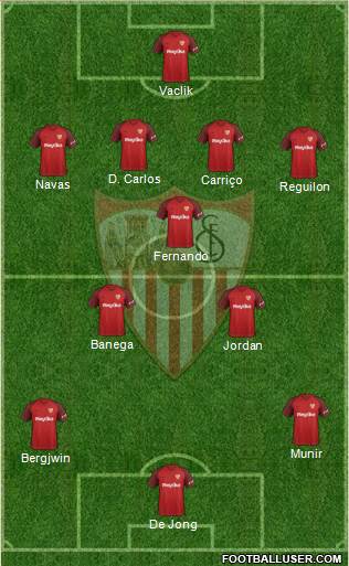 Sevilla F.C., S.A.D. Formation 2019