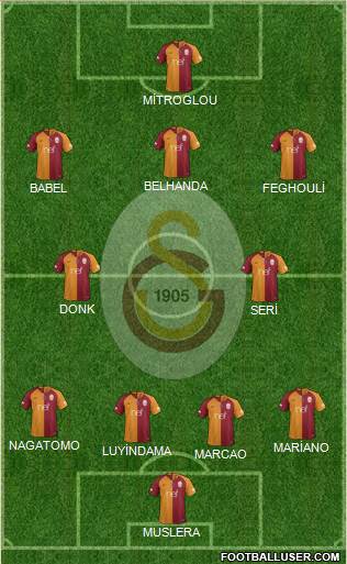 Galatasaray SK Formation 2019