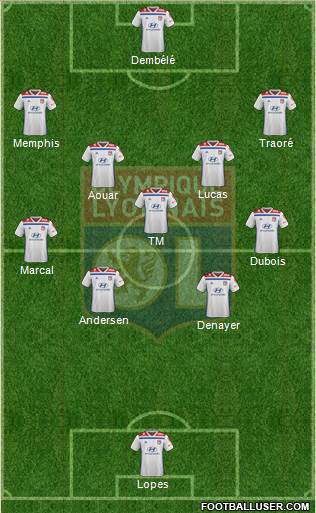 Olympique Lyonnais Formation 2019