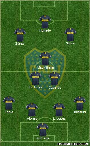 Boca Juniors Formation 2019