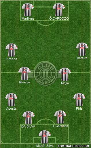 C Libertad Formation 2019