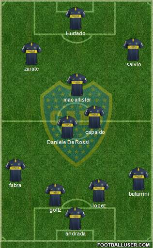Boca Juniors Formation 2019