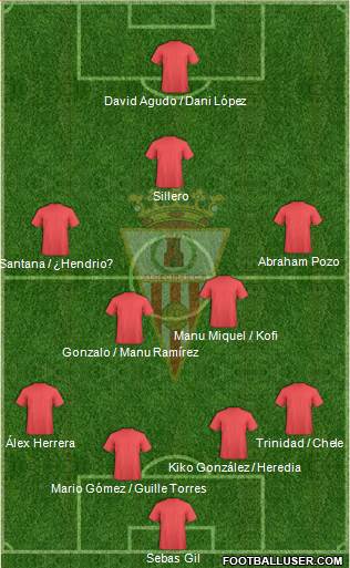 Algeciras C.F. football formation