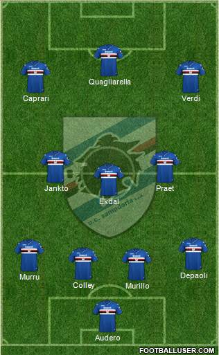 Sampdoria Formation 2019