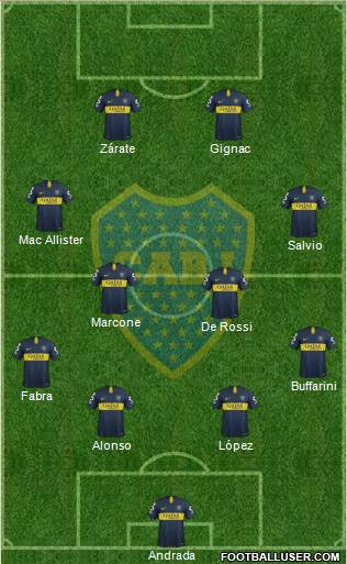 Boca Juniors Formation 2019