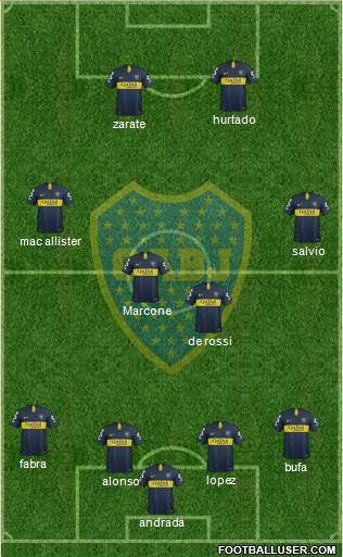 Boca Juniors Formation 2019