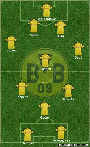 Borussia Dortmund Formation 2019