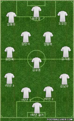Sporting Afrique FC Formation 2019