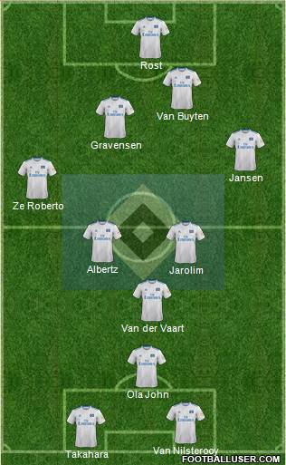 Hamburger SV football formation