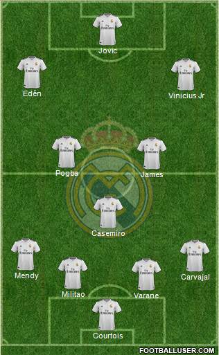 Real Madrid C.F. Formation 2019