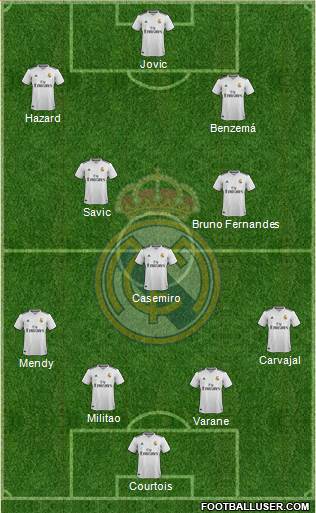 Real Madrid C.F. Formation 2019