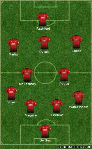 Manchester United Formation 2019