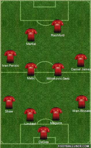 Manchester United Formation 2019
