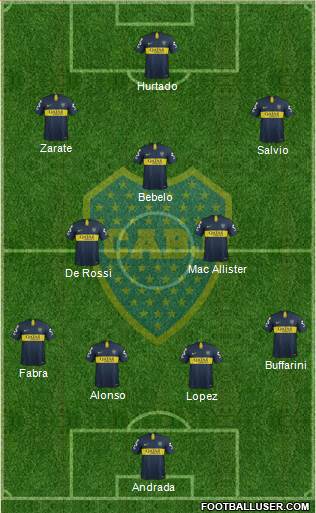 Boca Juniors Formation 2019