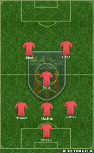 Chabab Aurès Batna Formation 2019