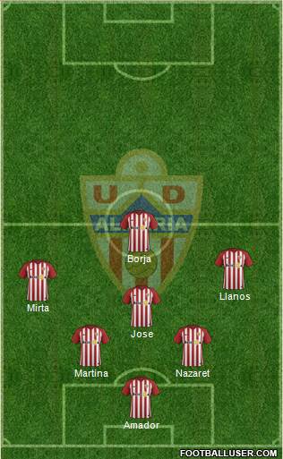 U.D. Almería S.A.D. Formation 2019