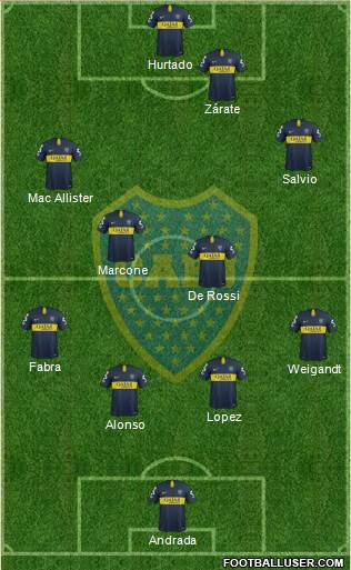 Boca Juniors Formation 2019