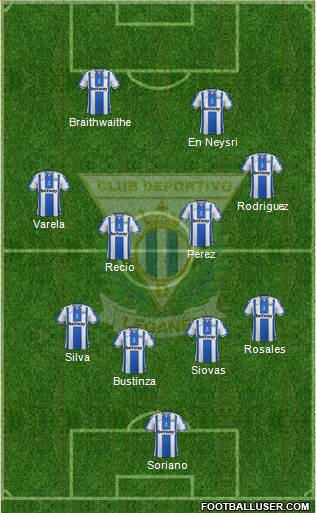 C.D. Leganés S.A.D. Formation 2019