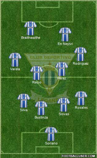 C.D. Leganés S.A.D. football formation