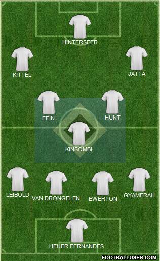 Hamburger SV football formation