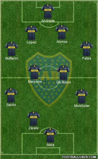 Boca Juniors Formation 2019