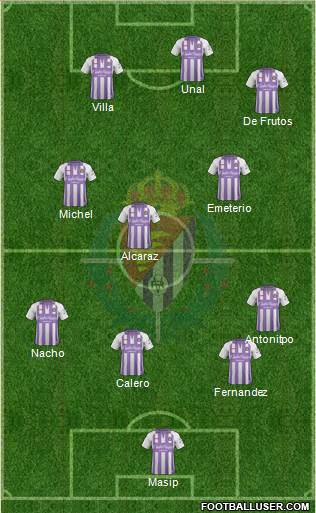 R. Valladolid C.F., S.A.D. Formation 2019