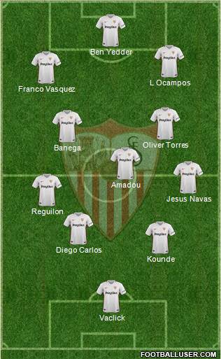 Sevilla F.C., S.A.D. Formation 2019
