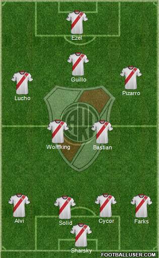 River Plate Formation 2019