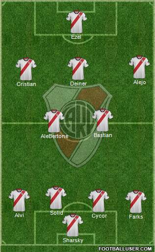 River Plate Formation 2019