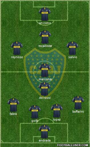 Boca Juniors Formation 2019