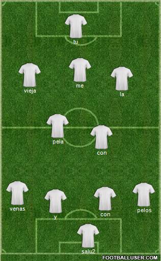 Fifa Team Formation 2019