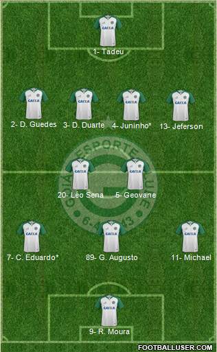 Goiás EC Formation 2019