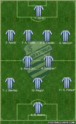 CS Alagoano Formation 2019
