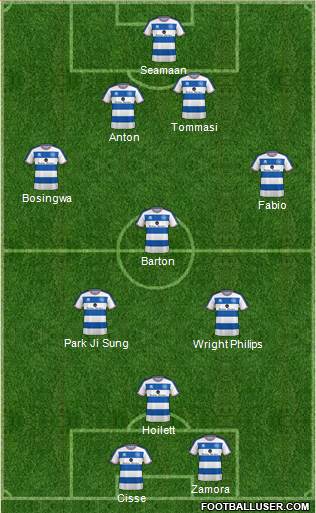 Queens Park Rangers 4-4-2 football formation