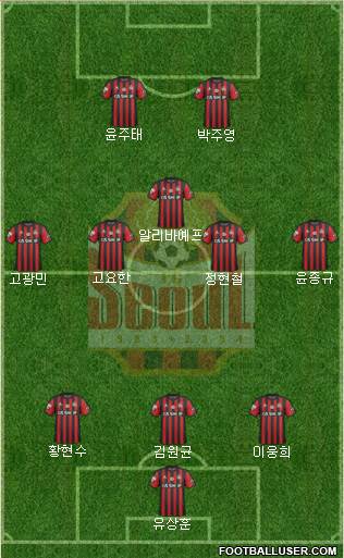 FC Seoul Formation 2019