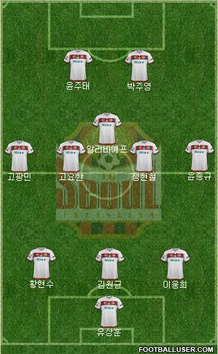 FC Seoul Formation 2019