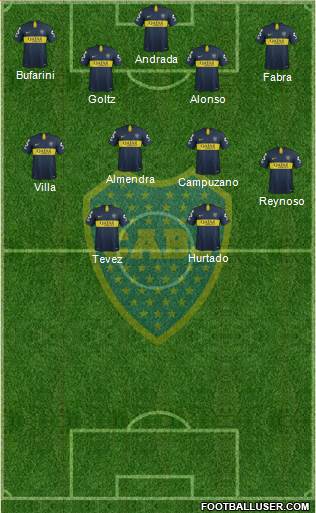 Boca Juniors Formation 2019