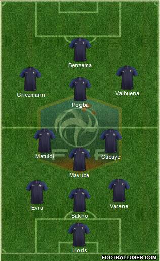 France Formation 2019