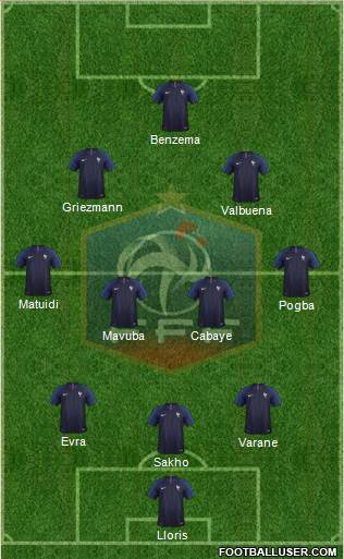 France Formation 2019