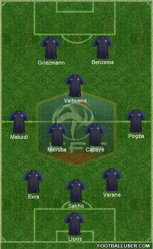 France Formation 2019