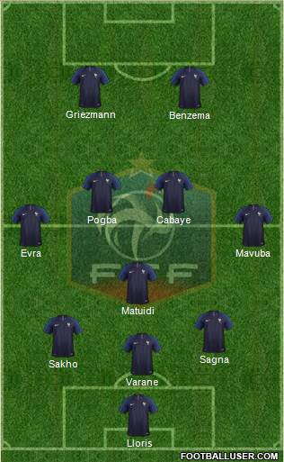 France Formation 2019