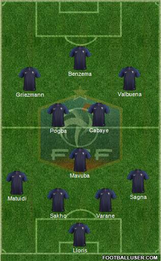 France Formation 2019