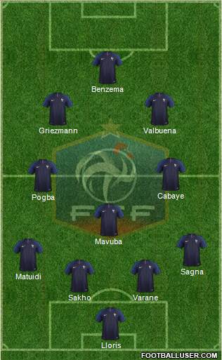 France Formation 2019