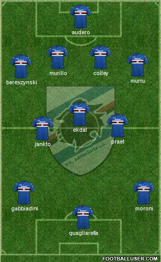 Sampdoria Formation 2019