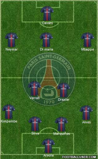 Paris Saint-Germain Formation 2019