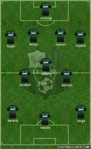 Sassuolo Formation 2019